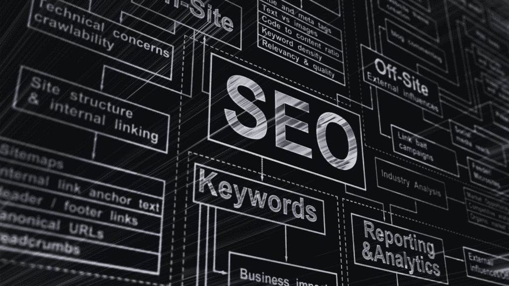 Importance of E-E-A-T in SEO