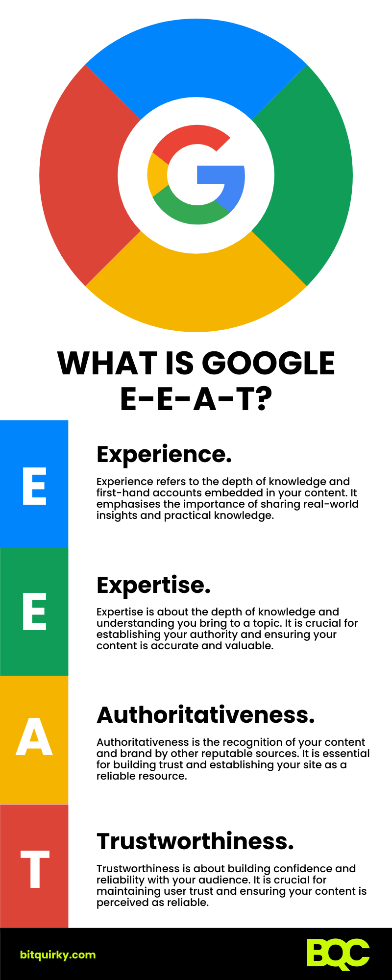 The Ultimate Guide to Google E-E-A-T